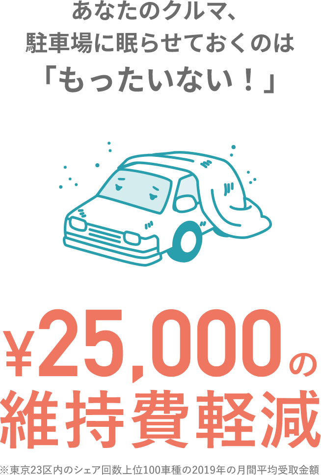 あなたのクルマ、駐車場に眠らせておくのは「もったいない！」￥25,000維持費の維持費軽減 ※東京23区内のシェア回数上位100車種の2019年の月間平均受取金額